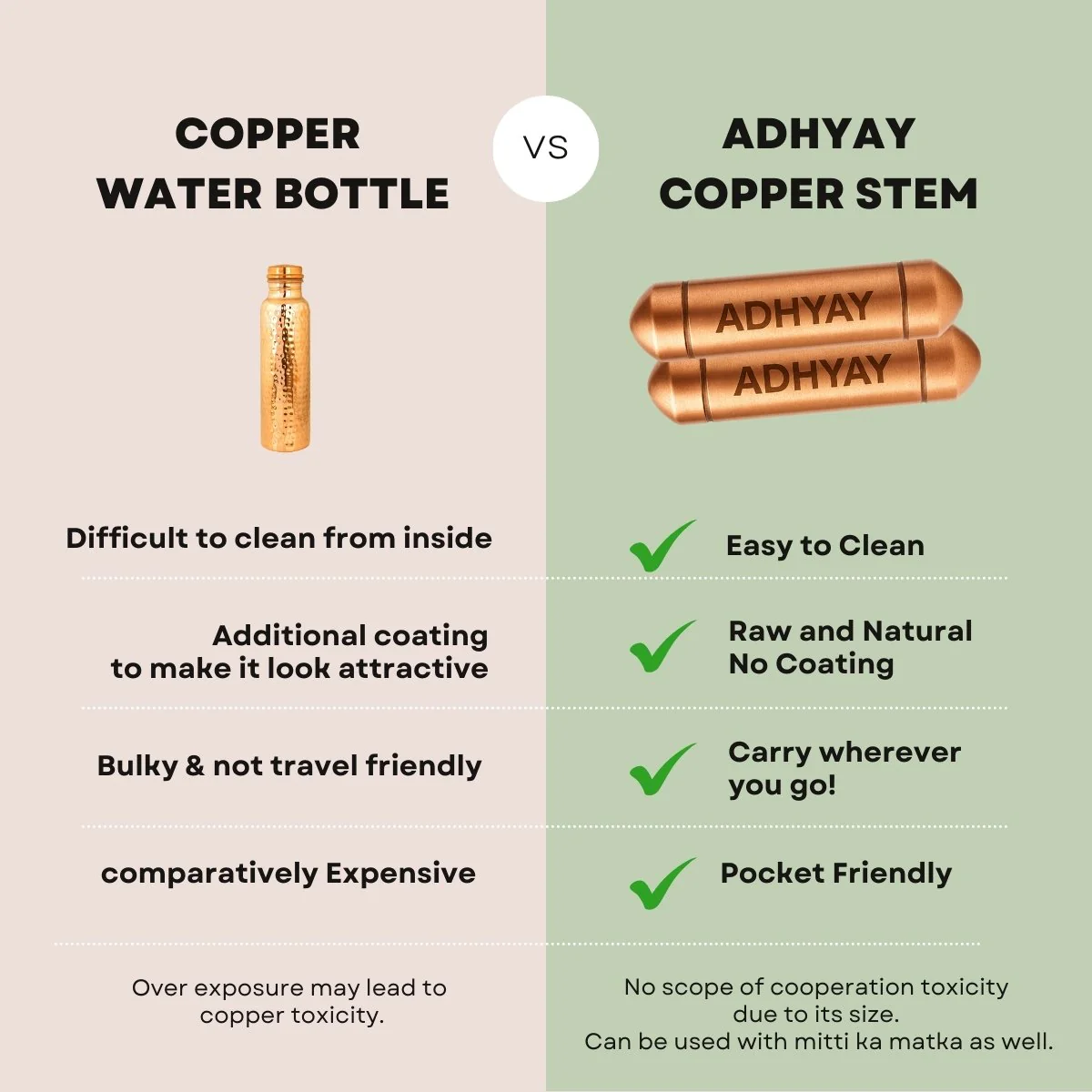 Copper Stems : To Enhance your drinking water! - Image 4