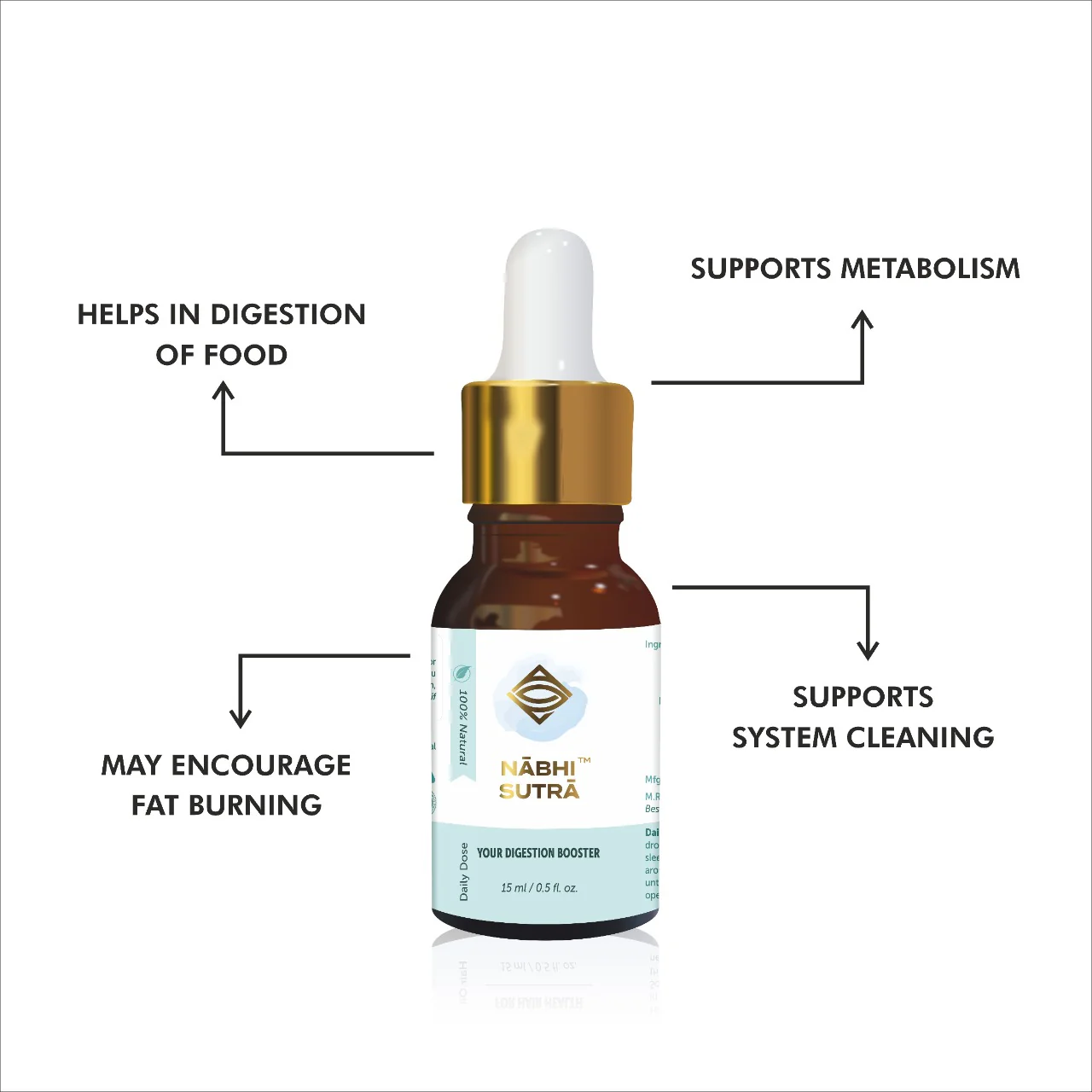Daily Digestion & Detox  - Belly Button Oil - Image 5