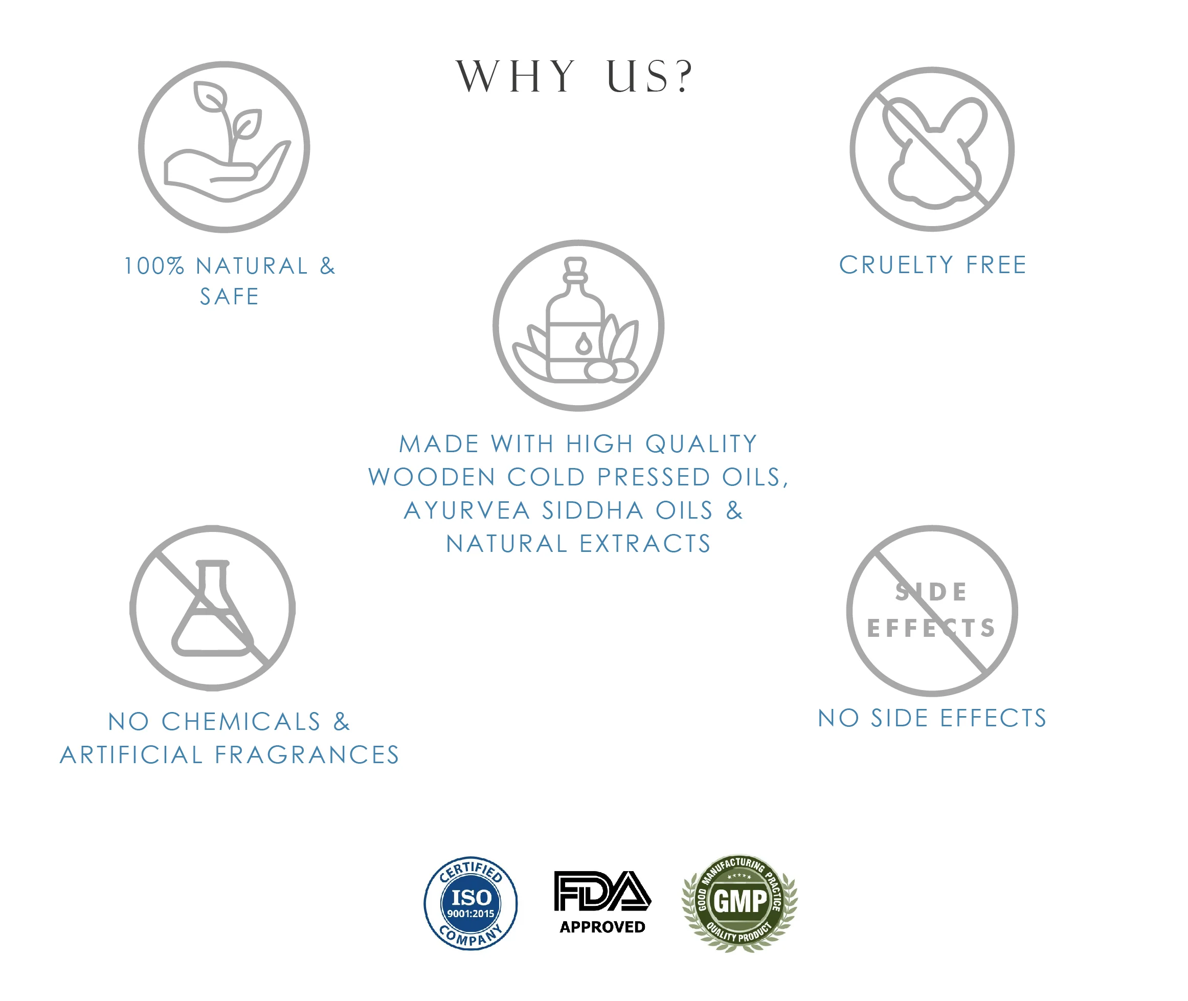 Daily Digestion & Detox  - Belly Button Oil - Image 8